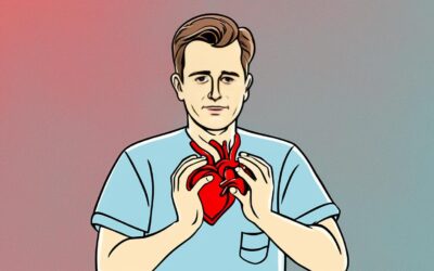 Café, Cafeína e as Extra-Sístoles… A verdade!